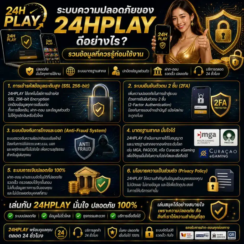 ระบบความปลอดภัยของ 24HPLAY ดีอย่างไร_ รวมข้อมูลที่ควรรู้ก่อนใช้งาน
